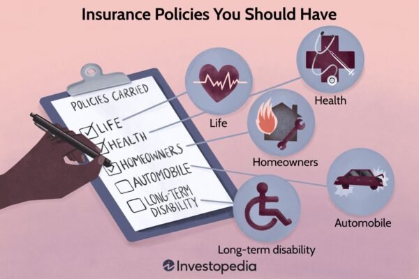 Insurance policies you should know